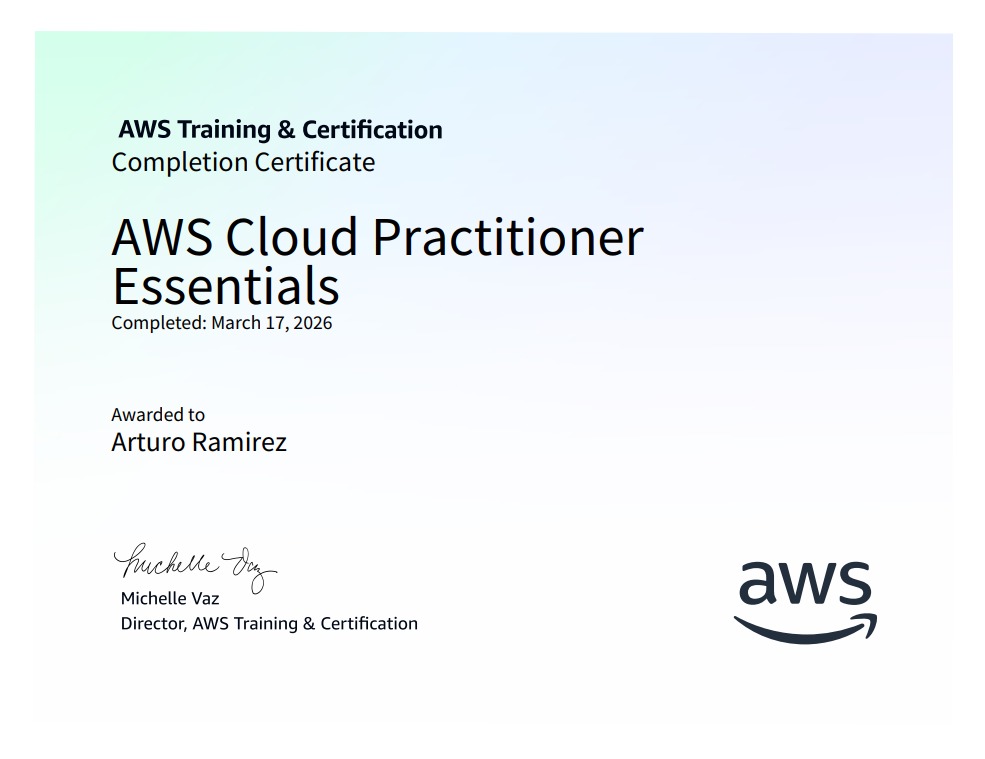 AWS Certification